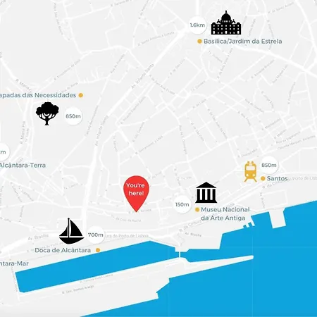 Santos Arch * Lisboa